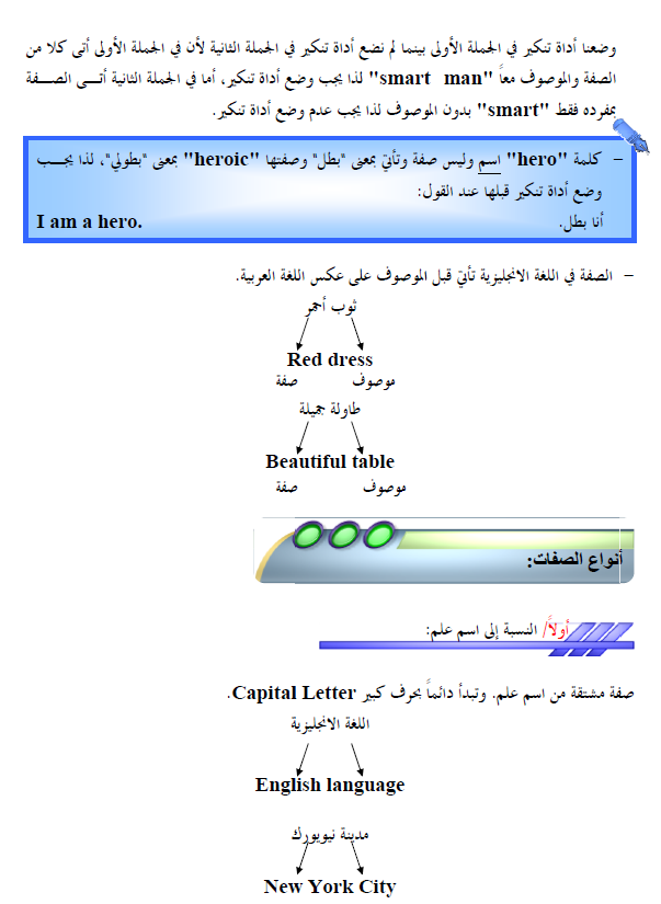 إتقان الإنجليزية: مسار سريع من الصفر إلى الإحتراف