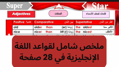 ملخص شامل لقواعد اللغة الإنجليزية في 28 صفحة